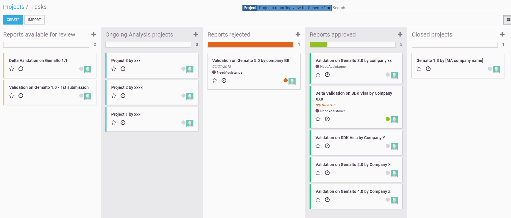 Odoo CMS - a big picture